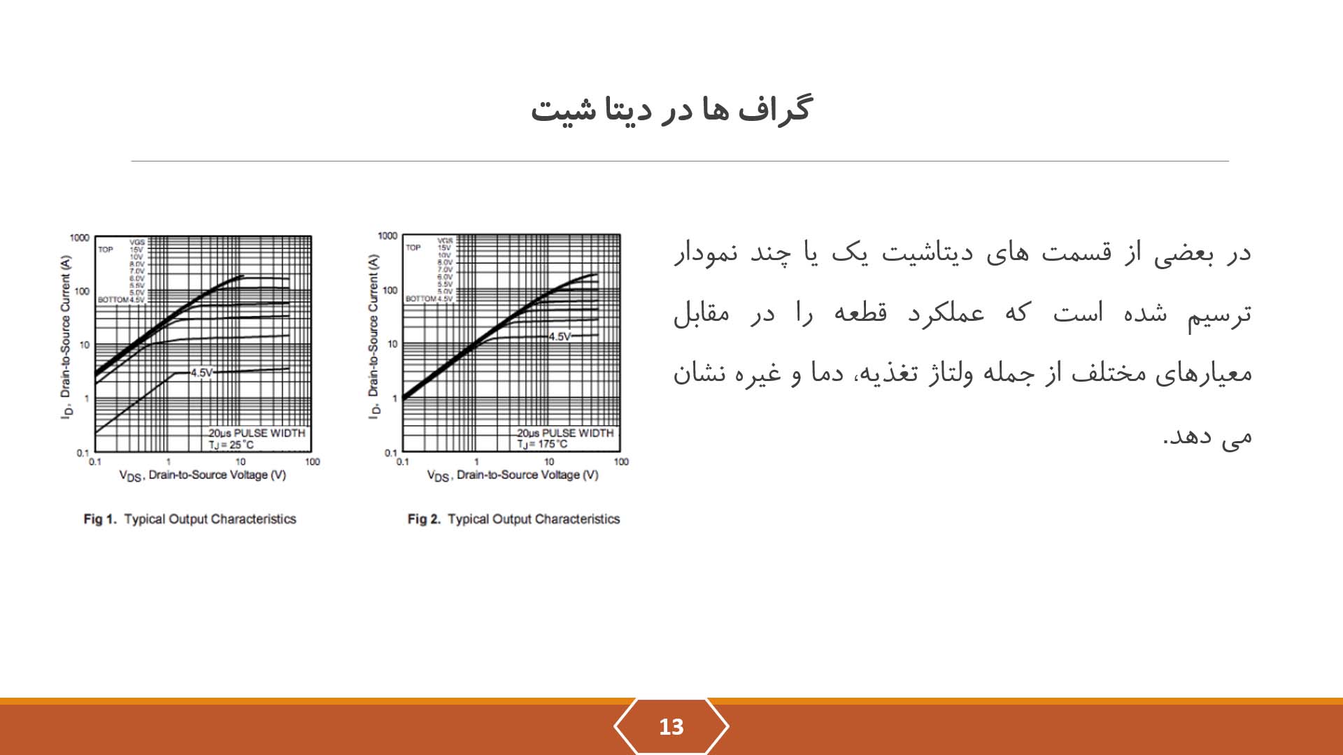 پاورپوینت در مورد دیتا شیت